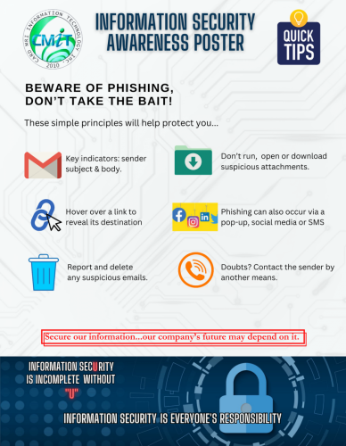 Beware of Phishing